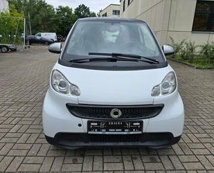 Smart ForTwo Gebrauchtwagen