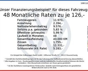 Skoda Fabia Gebrauchtwagen