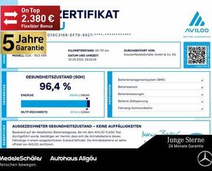 Mercedes-Benz EQA Gebrauchtwagen