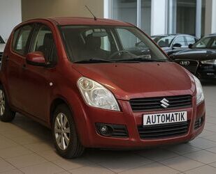 Suzuki Splash Gebrauchtwagen