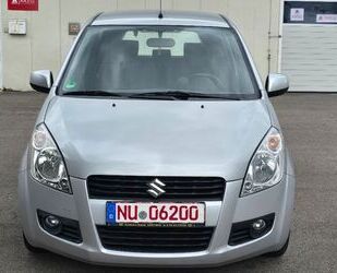 Suzuki Splash Gebrauchtwagen