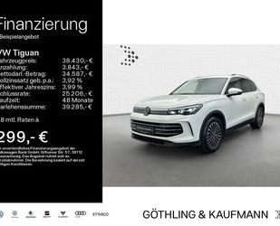 VW Tiguan Gebrauchtwagen