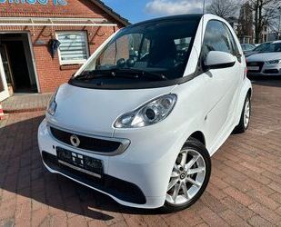 Smart ForTwo Gebrauchtwagen