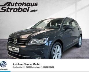 VW Tiguan Gebrauchtwagen