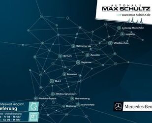 Mercedes-Benz V 250 Gebrauchtwagen