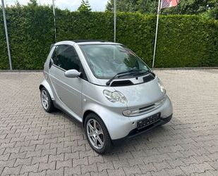 Mazda ForTwo 