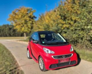 Smart ForTwo Gebrauchtwagen