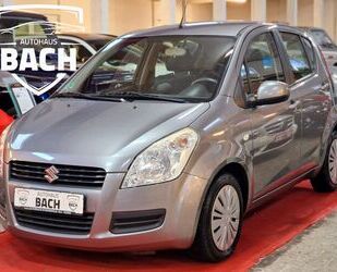 Suzuki Splash Gebrauchtwagen