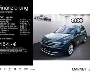 VW Tiguan Gebrauchtwagen