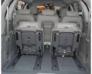 Kia Carnival Gebrauchtwagen