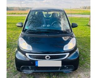 Smart ForTwo Gebrauchtwagen