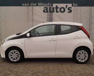 Toyota Aygo (X) Gebrauchtwagen