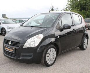 Suzuki Splash Gebrauchtwagen