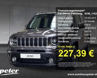 Jeep Renegade Gebrauchtwagen