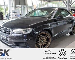 Audi Cabriolet Gebrauchtwagen