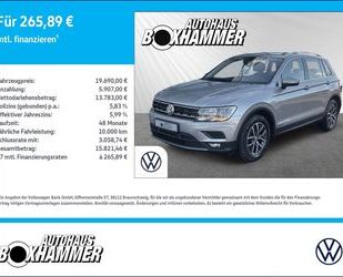 VW Tiguan Gebrauchtwagen