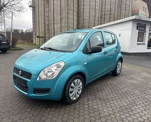 Suzuki Splash Gebrauchtwagen