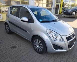 Suzuki Splash Gebrauchtwagen