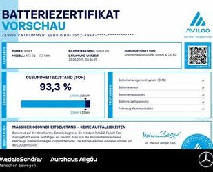 Opel ForTwo 