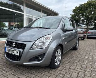 Suzuki Splash Gebrauchtwagen