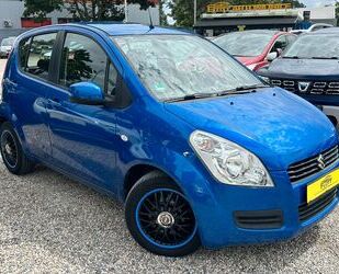 Suzuki Splash Gebrauchtwagen