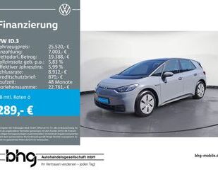 VW ID.3 Gebrauchtwagen