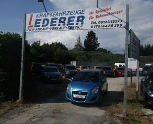 Suzuki Splash Gebrauchtwagen