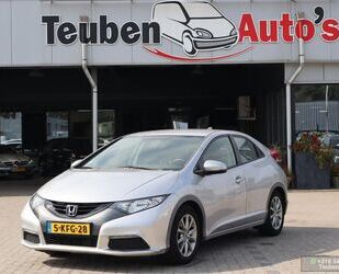 Honda Civic Gebrauchtwagen