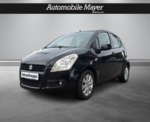 Suzuki Splash Gebrauchtwagen