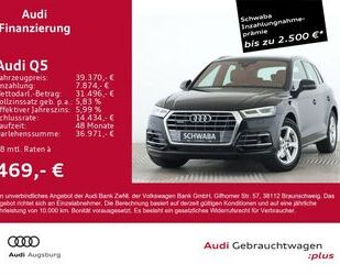 Audi Q5 Gebrauchtwagen