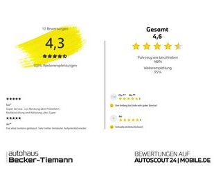 BMW 520 Gebrauchtwagen