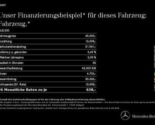 Mercedes-Benz GLB 200 Gebrauchtwagen