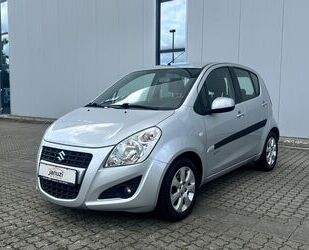 Suzuki Splash Gebrauchtwagen