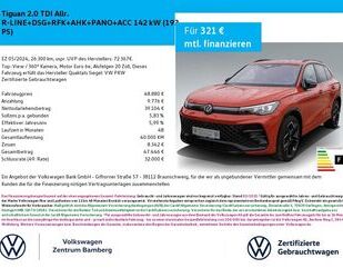 VW Tiguan Gebrauchtwagen