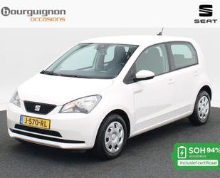 Seat Mii Gebrauchtwagen