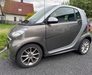 Smart ForTwo Gebrauchtwagen