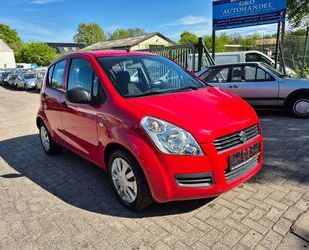 Suzuki Splash Gebrauchtwagen