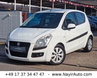 Suzuki Splash Gebrauchtwagen