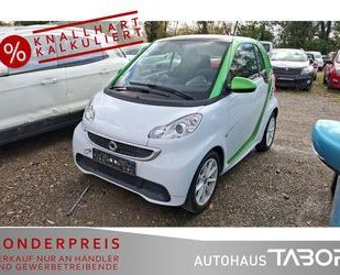 Smart ForTwo Gebrauchtwagen