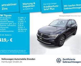 VW Tiguan Gebrauchtwagen