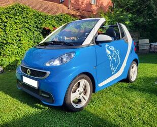 Smart ForTwo Gebrauchtwagen