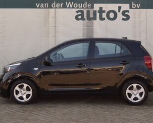 Kia Picanto Gebrauchtwagen