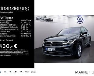 VW Tiguan Gebrauchtwagen