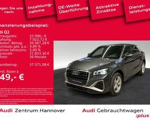 Audi Q2 Gebrauchtwagen