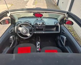 Suzuki ForTwo 