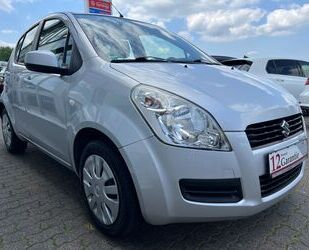 Suzuki Splash Gebrauchtwagen