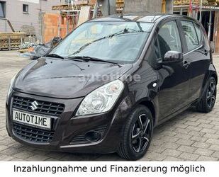 Suzuki Splash 