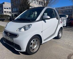 Smart ForTwo Gebrauchtwagen