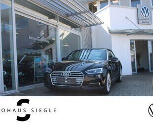 Audi Cabriolet Gebrauchtwagen