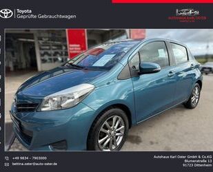 Toyota Yaris Gebrauchtwagen